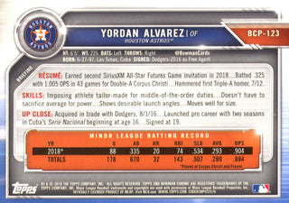 Yordan Alvarez 2019 Bowman Chrome Card