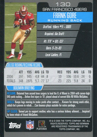 Frank Gore 2005 Topps Total Rookie Card