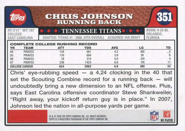 Chris Johnson 2008 Topps Rookie Card