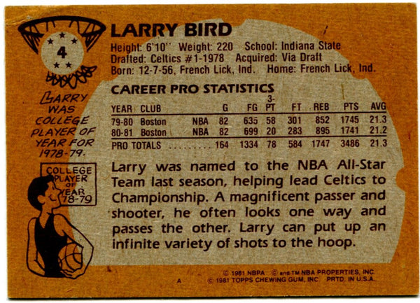 Larry Bird 1981 Topps Card #4