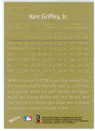 Ken Griffey Jr. 1999 Skybox Thunder 350 In Depth Card #5