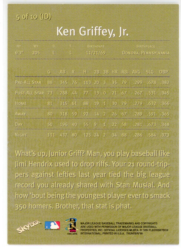 Ken Griffey Jr. 1999 Skybox Thunder 350 In Depth Card #5