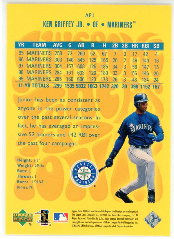 Ken Griffey Jr. 2000 Upper Deck Ionix Card #AP1