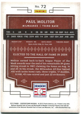 Paul Molitor Panini Cooperstown 04/35 Class of 2004