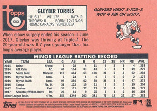 Gleyber Torres 2018 Topps Heritage Rookie Card Back