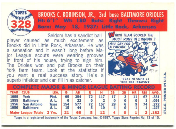 Brooks Robinson 1997 Reprint Authentic Auto Topps