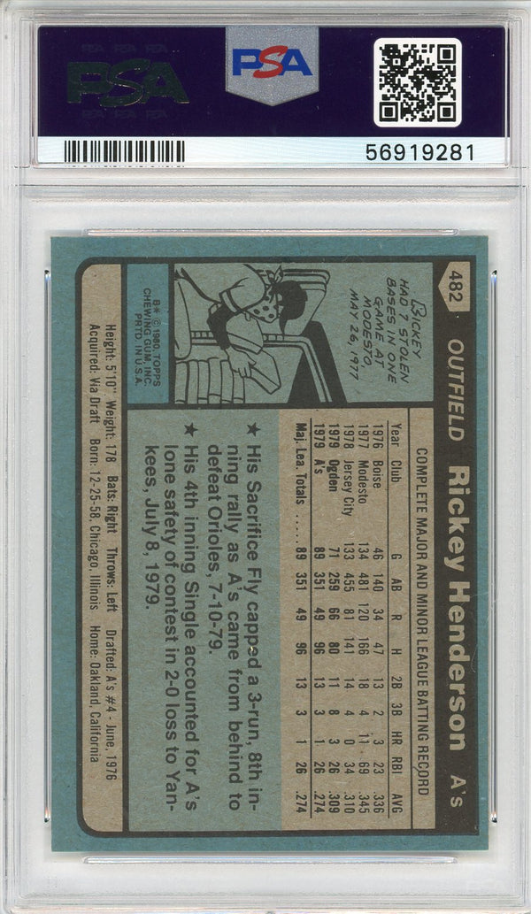 Rickey Henderson 1980 Topps Rookie Card #482 (PSA)