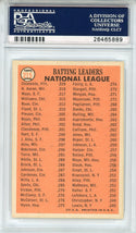 NL Batting Leaders 1966 Topps Card #215 (PSA EX 5)