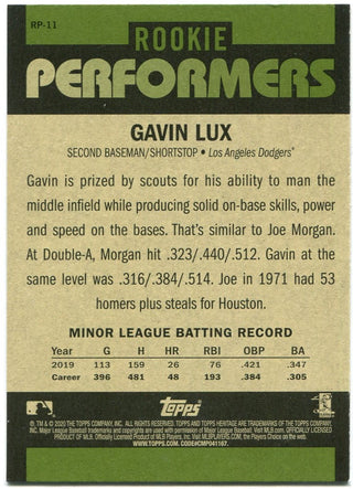 Gavin Lux Topps Heritage Rookie Performers 2020