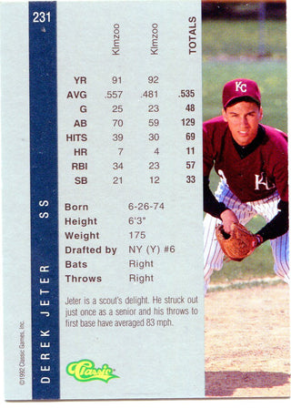 Derek Jeter 1992 Classic Games Rookie Card #231