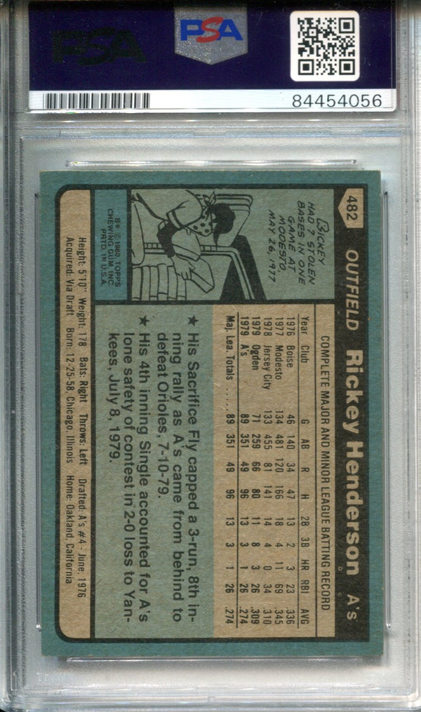 Rickey Henderson 1980 Topps Rookie Card #482 PSA AUTO GEM MT 10 Card