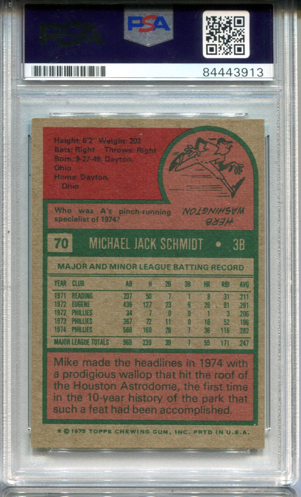 Mike Schmidt Autographed 1975 Topps PSA AUTO Authentic Card