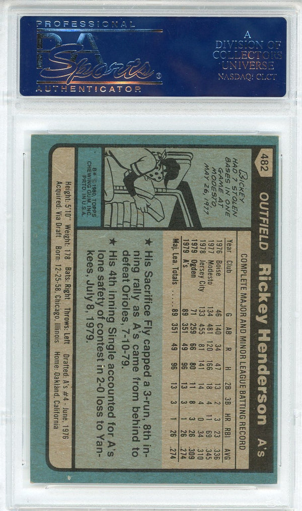 Rickey Henderson Autographed 1980 Topps Rookie Card #482 (PSA)