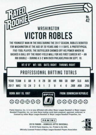 Victor Robles 2018 Donruss Optic Rookie Card