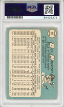 Bill Mazeroski Autographed 1965 Topps Card #95 (PSA)