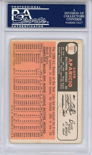 Luis Aparicio Autographed 1966 Topps Card #90 (PSA)