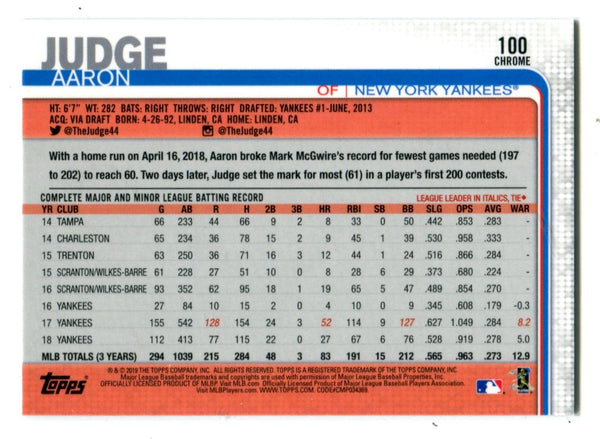 Aaron Judge 2018 Topps Chrome #100 Card