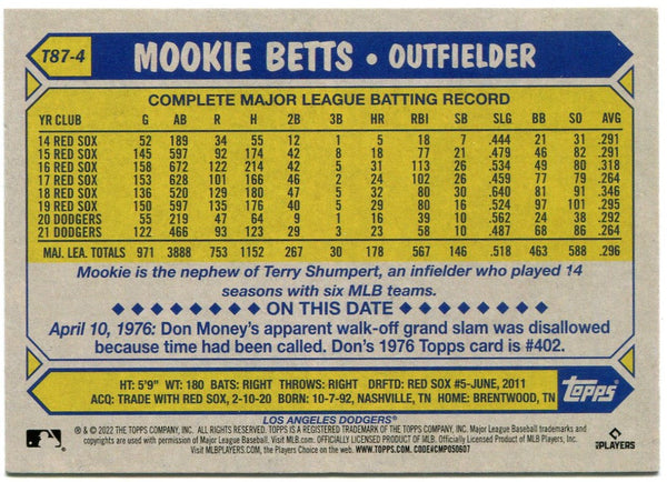 Mookie Betts Topps 35th Anniversary 2022