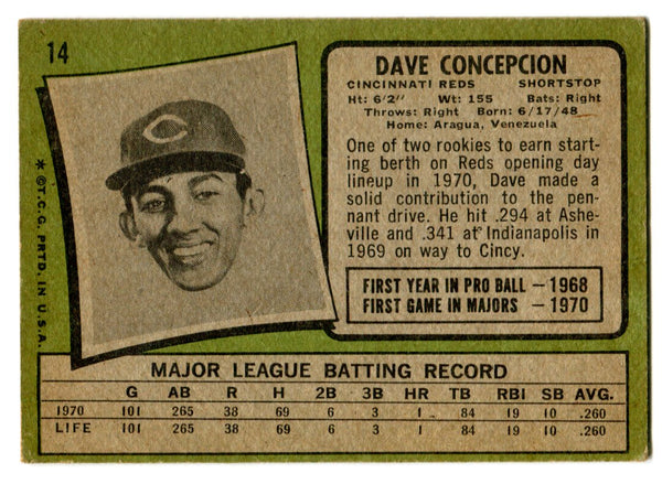 Dave Concepcion 1971 Topps Card #14