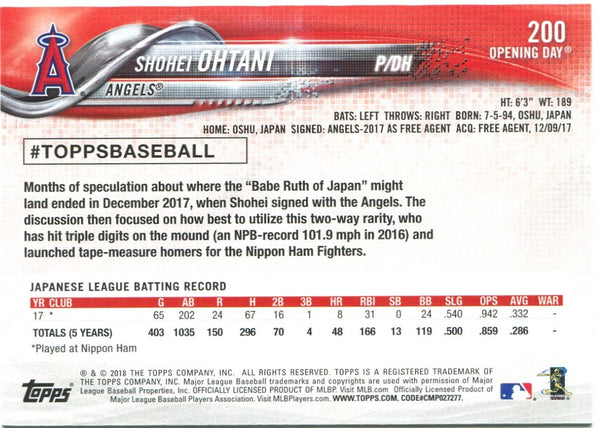 Shohei Ohtani Topps Opening Day Rookie Card