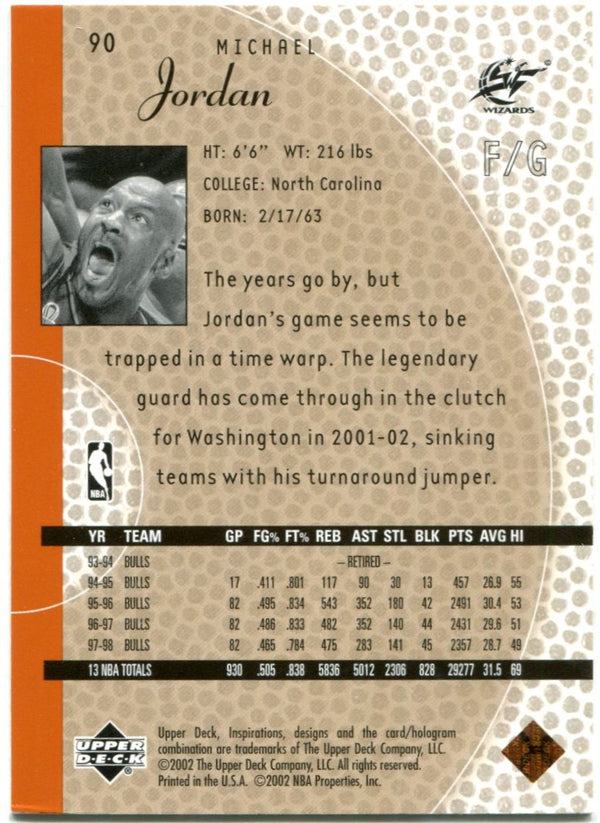 Copy of Michael Jordan 2002 Upper Deck Inspirations