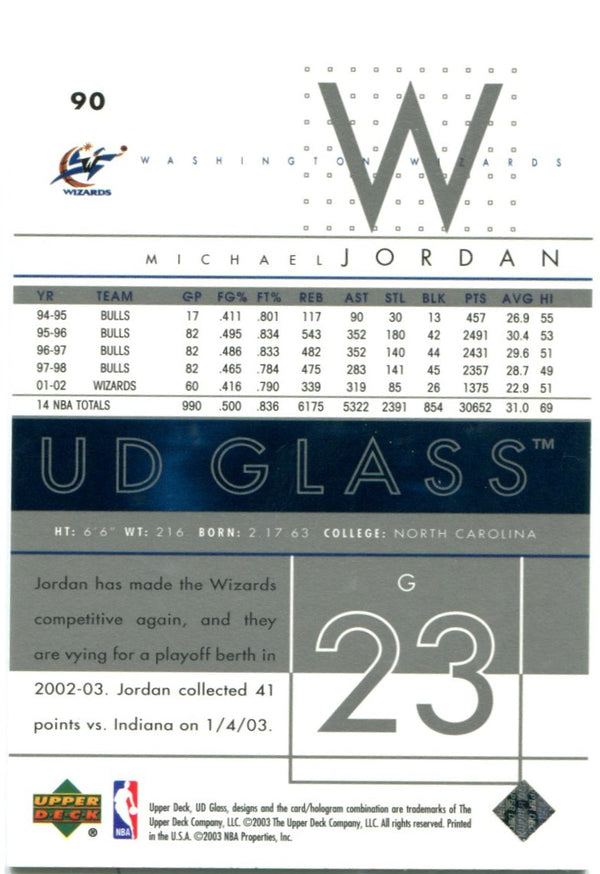 Michael Jordan Upper Deck UD Glass