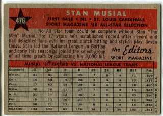 Stan Musial 1958 Topps Card #476