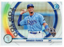 Wander Franco 2020 Bowman Chrome Top 100 Rookie Card #BTP-1