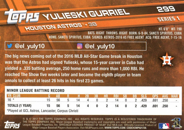 Yulieski Gurriel 2017 Topps Rookie Card