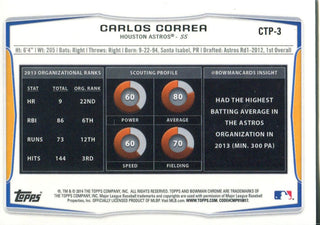 Carlos Correa 2014 Bowman Chrome Rookie Card Back