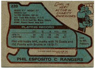 1979 Topps Phil Esposito #220