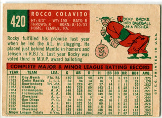 Rocky Colavito 1959 Topps Card #420