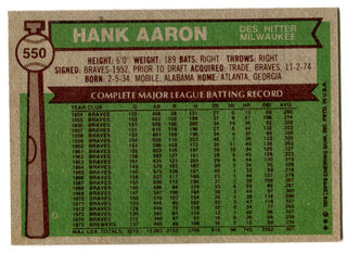 Hank Aaron 1976 Topps Card #550