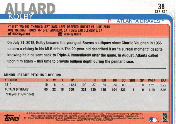 Kolby Allard 2019 Topps Rookie Card