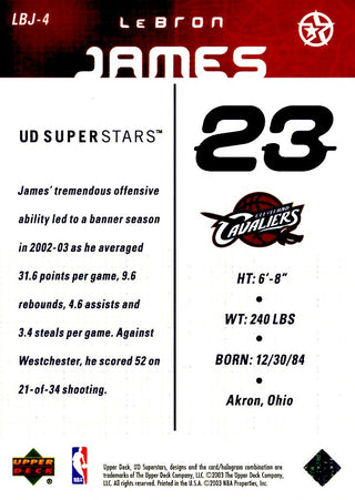 LeBron James 2003 Upper Deck Superstars Unsigned Rookie Year