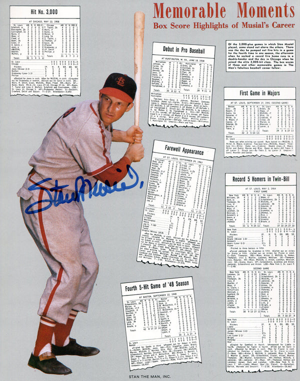 Stan Musial Autographed 8x10 Photo