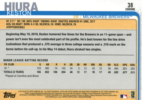 Keston Hiura 2019 Topps Chrome Rookie Card