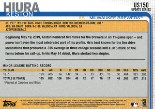 Keston Hiura 2019 Topps Rookie Card