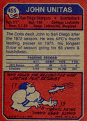 John Unitas 1973 Topps Card