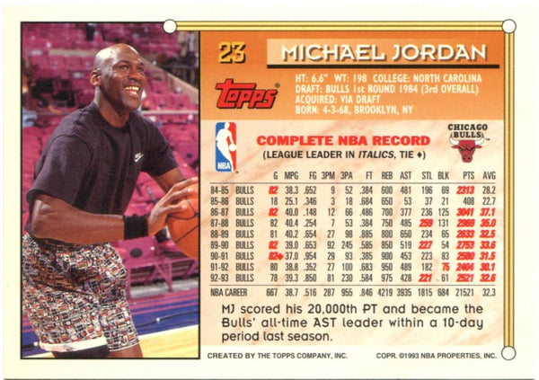 Michael Jordan Topps 1993