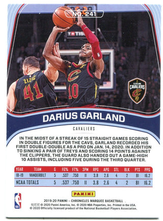 Darius Garland Panini Marquee Rookie