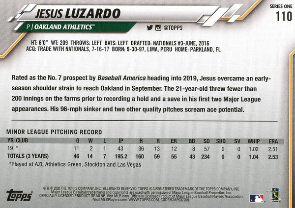 Jesus Luzardo 2020 Topps Rookie Card