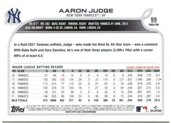 Topps 2022 Series 1 Aaron Judge Field of Dreams Photo Variation #99