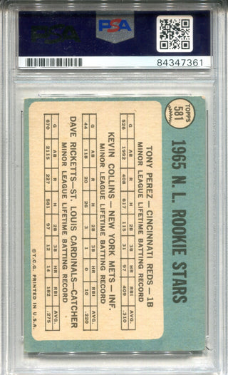 Tony Perez "HOF 2000" Autographed 1965 Topps Rookie Card (PSA)