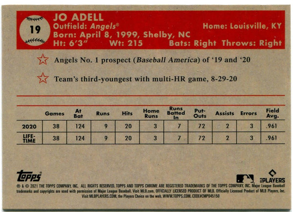 Jo Adell Topps Chrome Rookie 2021