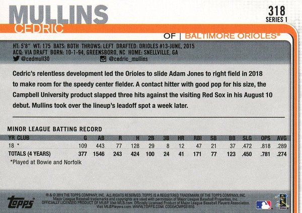 Cedric Mullins 2019 Topps Rookie Card