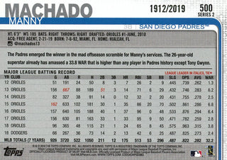 Manny Machado 2019 Topps Card