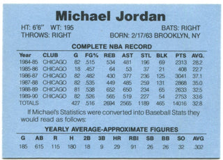 Michael Jordan Topps White Sox