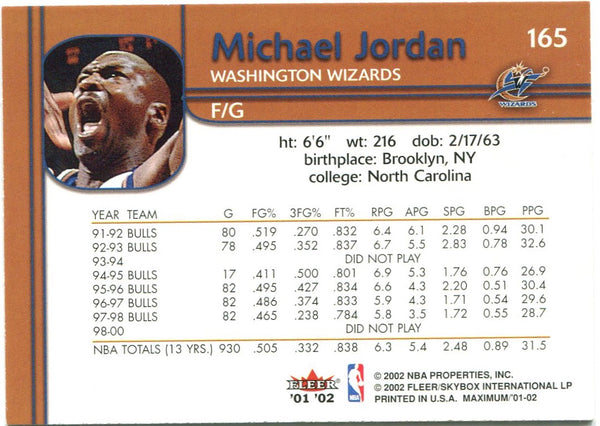 Michael Jordan Fleer Maximum 2002