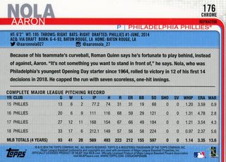 Aaron Nola 2019 Topps Chrome Card